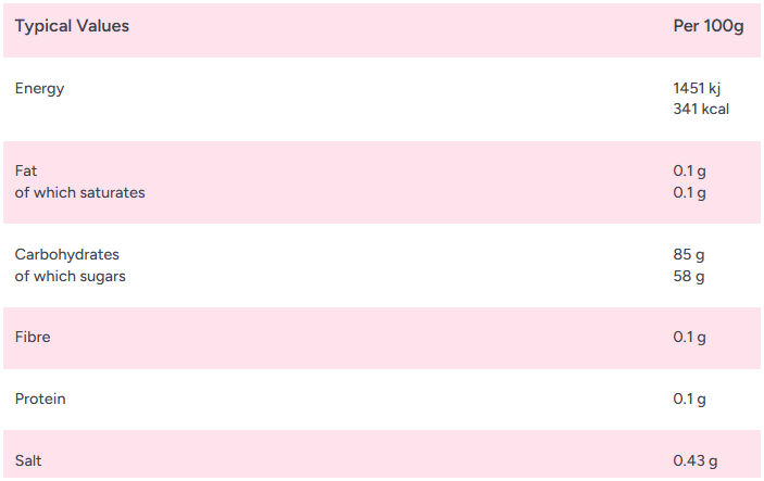 Zorba Online Fizzy Sour Apples 1kg Bag