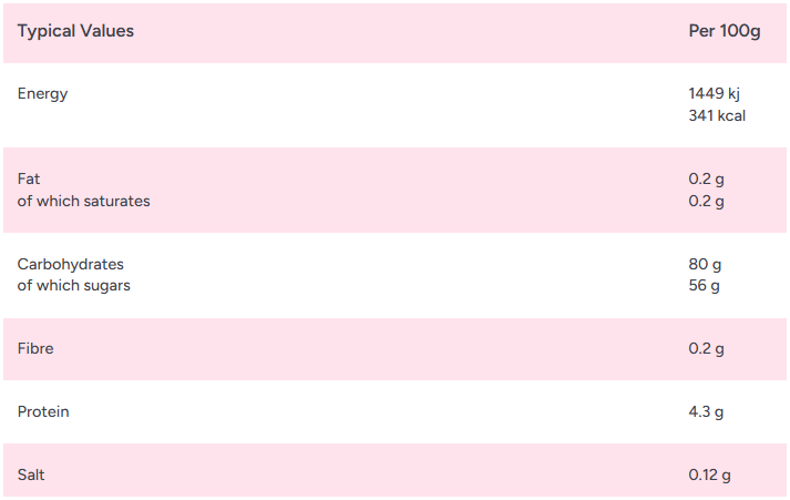 Zorba Online Fizzy Watermelon Slices 3kg Bag