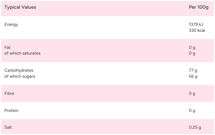 Zorba Online Fizzy Worms 1kg Bag