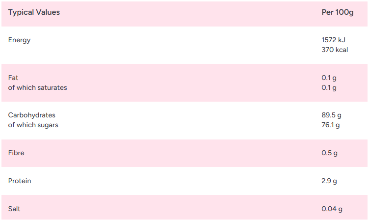 Zorba Online Foam Bananas 250g Bag