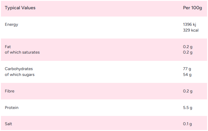 Zorba Online Fried Eggs 1kg Bag