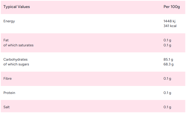 Zorba Online Fruit Jellies 1kg Bag