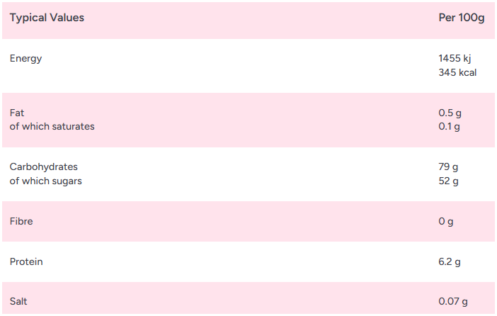 Zorba Online Fruit Salad Gums 250g Bag