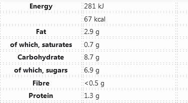 Cow & Gate Toddler Milk 3 Fortified Milk Drink from 1 Year 800g (Pack of 1)