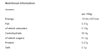 Juicy Drop Gummy Dipperz  96g (Pack of 8)