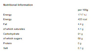 Millions Bubblegum Flavour 55g (Pack of 12)