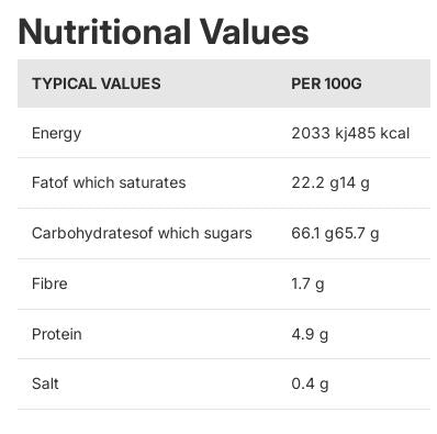 Carol Anne Milk Chocolate Orange Peel 100g Bag