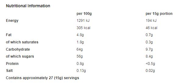 Gale's Lemon Curd 410g (Pack of 6)