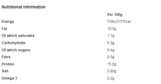 Princes Tuna & Mayo Paste 75g (Pack of 12)