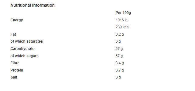 Bonne Maman Raspberry Conserve 370g (Pack of 6)