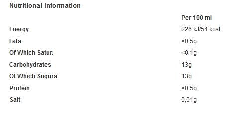 The Mocktail Company Pino Colada 275ml (Pack of 12)