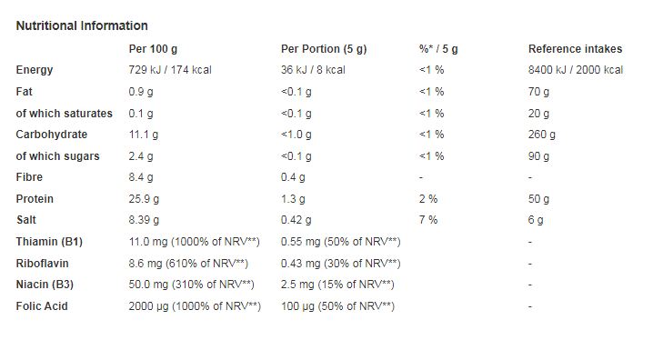 Kraft Vegemite 220g (Pack of 12)