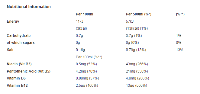 Monster Energy Drink Ultra Peachy Keen Zero Sugar 500ml (Pack of 12)