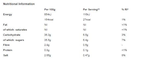 MAGGI Authentic Indian Masala Chilli Sauce 400g (Pack of 6)