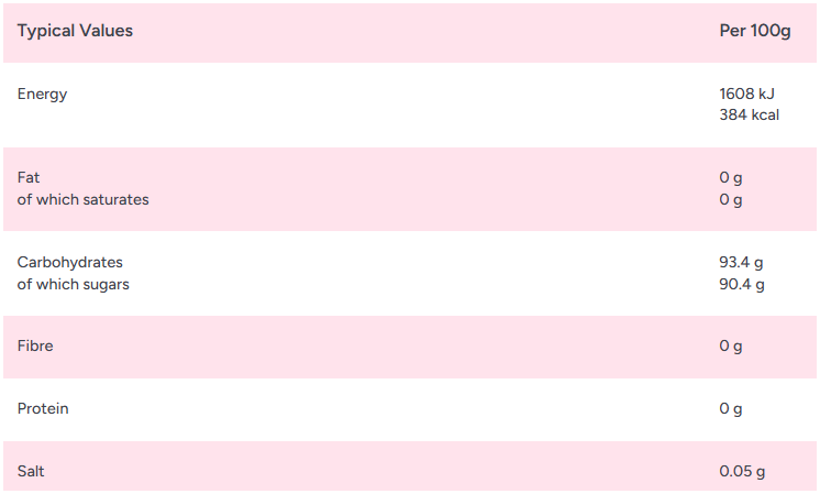 Zorba Online Giant Foam Bananas 500g Bag