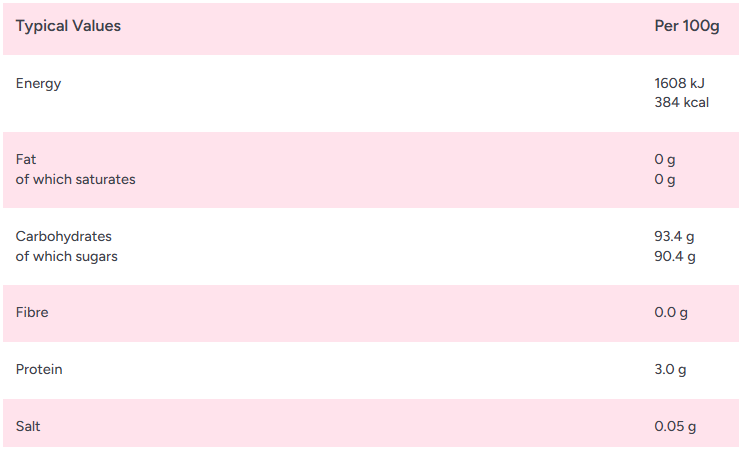 Zorba Online Giant Foam Shrimps 500g Bag