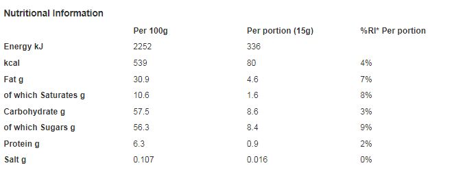 NUTELLA® Hazelnut spread with cocoa 350g (Pack of 6)