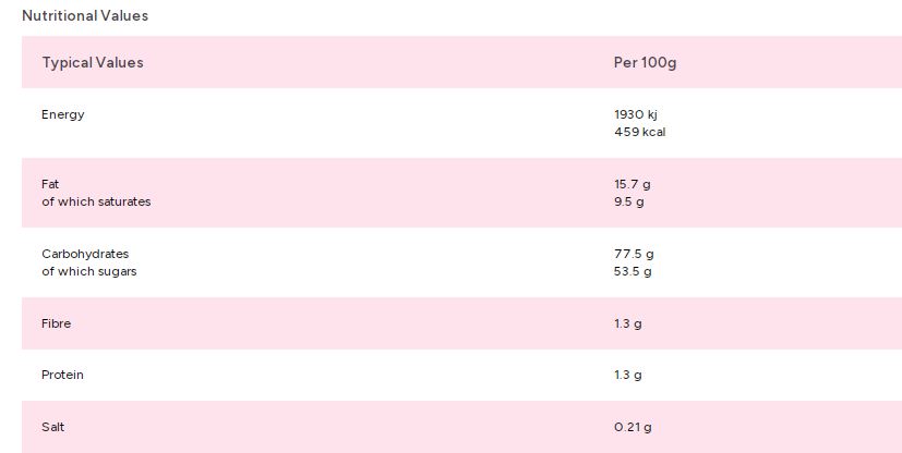 Gray's Traditional Teacakes 100g  Bag