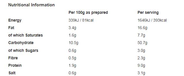 Koka The Original Vegetable Flavour Oriental Instant Noodles 85g (Pack of 30)