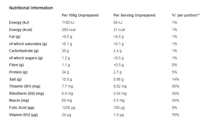 Marmite Spread Yeast Extract 125g (Pack of 6)