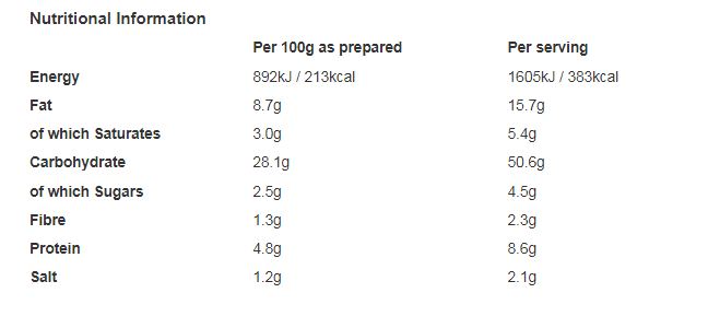 Koka The Original Spicy Stir-Fried Oriental Instant Noodles 85g (Pack of 30)