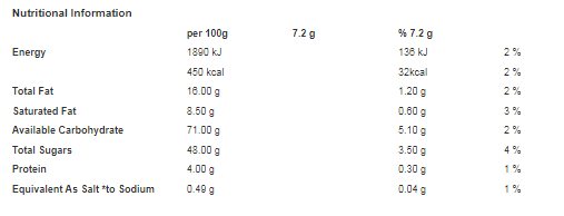 Cadbury Eclairs Chocolate Bag 130g (Pack of 12)