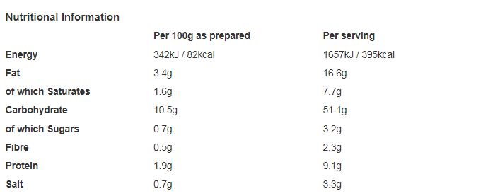 Koka The Original Prawn Flavour Oriental Instant Noodles 85g (Pack of 30)