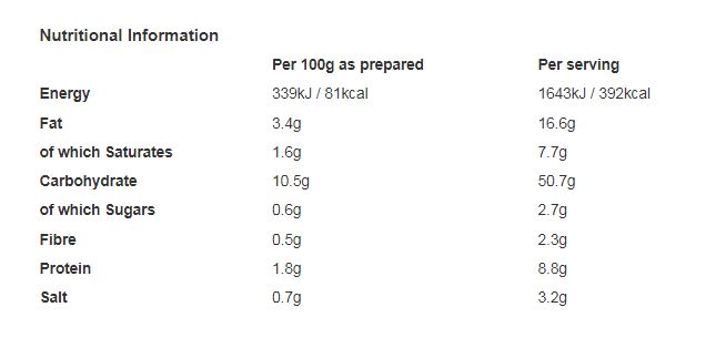 Koka The Original Curry Flavour Oriental Instant Noodles 85g (Pack of 30)