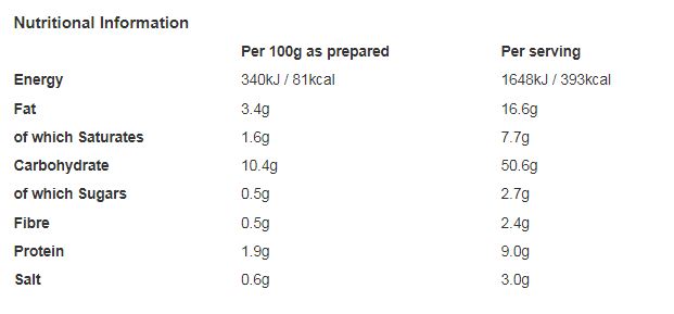 Koka The Original Chicken Flavour Oriental Instant Noodles 85g (Pack of 30)