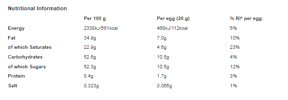 Kinder Surprise Milk Chocolate Egg With Toy Messages 20g (Pack of 72)