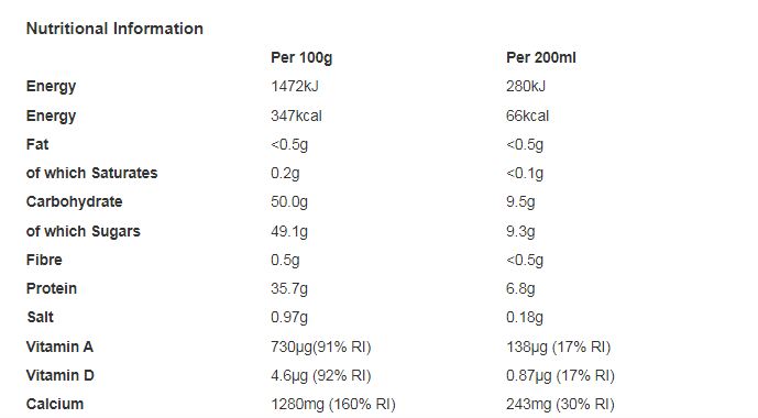 MARVEL Original Dried Skimmed Milk 175g (Pack of 12)
