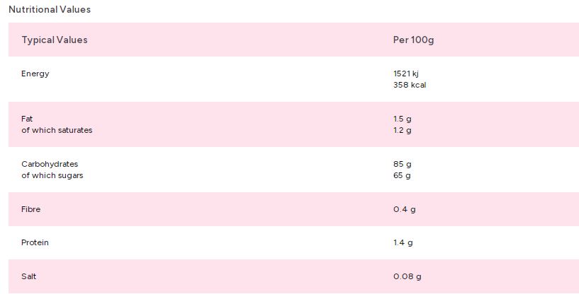 Vidal Watermelon Slices 1kg Bag
