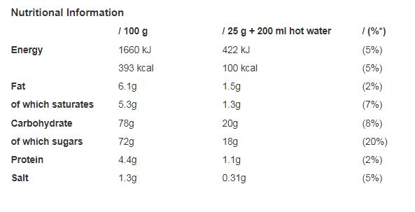 Maltesers Hot Chocolate 225g (Pack of 6)
