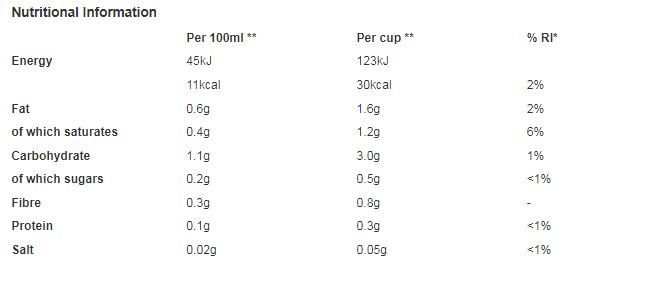 Nescafé & Go Gold Blend White Coffee 8 x 7.2g (Pack of 1)