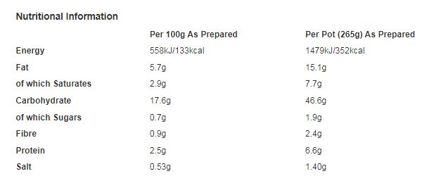 Batchelors Super Noodles BBQ Beef Flavour Instant Noodle Pot 75g (Pack of 8)