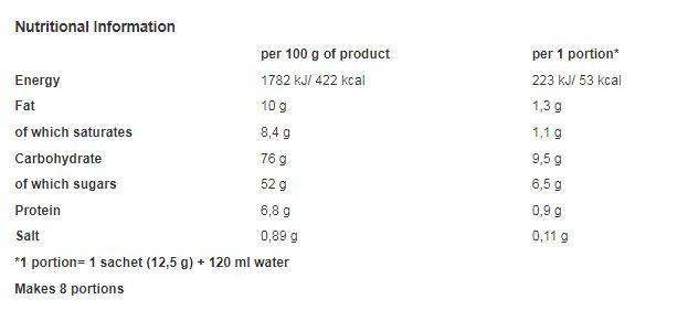 Mokate Gold Latte Classic Flavour Instant Coffee Drink 8 x 12.5g (100g) (Pack of 12)