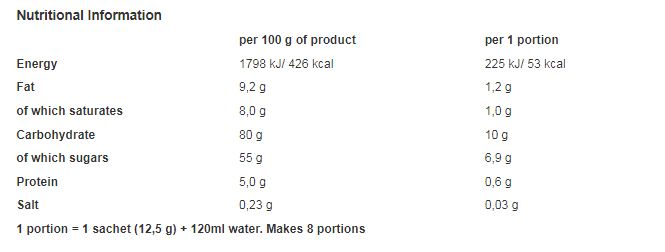 Mokate Gold Cappuccino Classic Flavour Instant Coffee Drink 8 x 12.5g (100g) (Pack of 12)