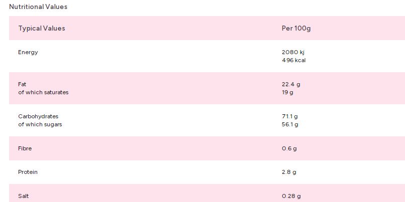 Kingsway Pink Hearts 1kg Bag