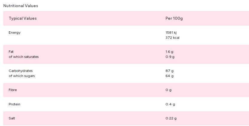 Vidal Apple Belts 500g Bag