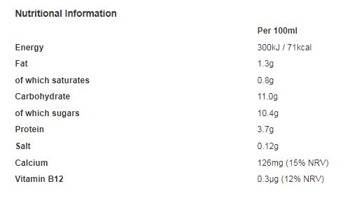 Muller Frijj Strawberry 330ml (Pack of 12)