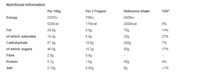 KitKat Brownie Flavoured Chocolate Sharing Bar 99g (Pack of 15)