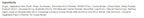 KitKat Cookie Dough Flavour Chocolate Sharing Bar 99g (Pack of 15)