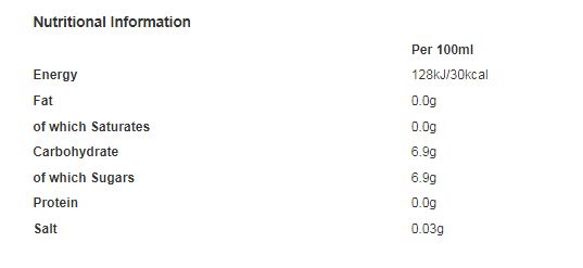 Mr Freeze Megapops 75x90ml (Pack of 1)