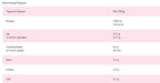 Carol Anne Dark Chocolate Raisins 1kg Bag