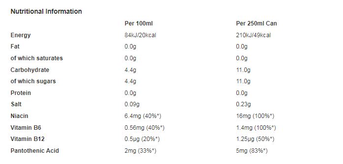 Boost Energy Cherry 250ml (Pack of 24)