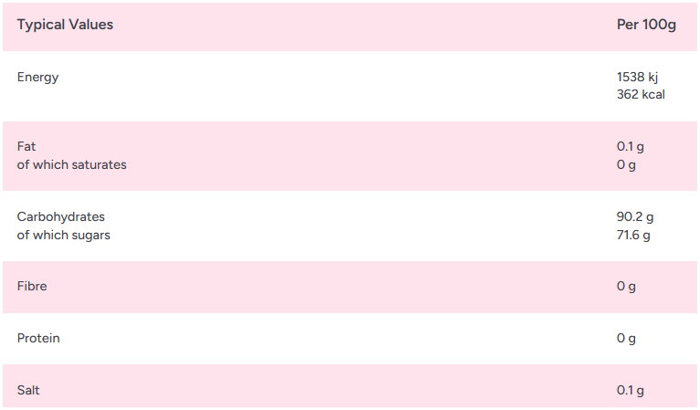 Kingsway Jelly Beans 3kg Bag