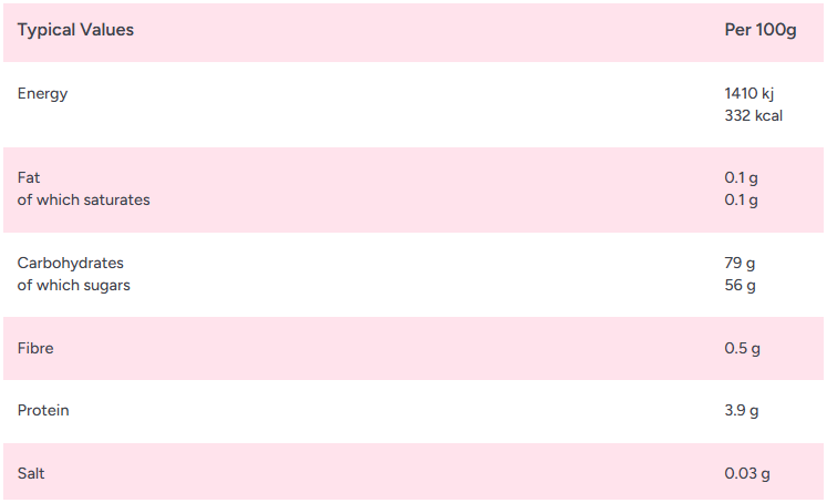 Zorba Online Jelly Spogs 1kg Bag