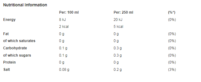 Oasis Exotic Fruits No Added Sugar 12 x 500ml (Pack of 1)