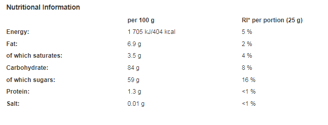 Haribo Maoam Pinballs 140g (Pack of 14)