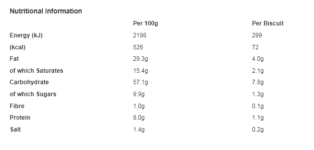 Jacob's TUC Cheese Sandwich Biscuits 150g (Pack of 12)
